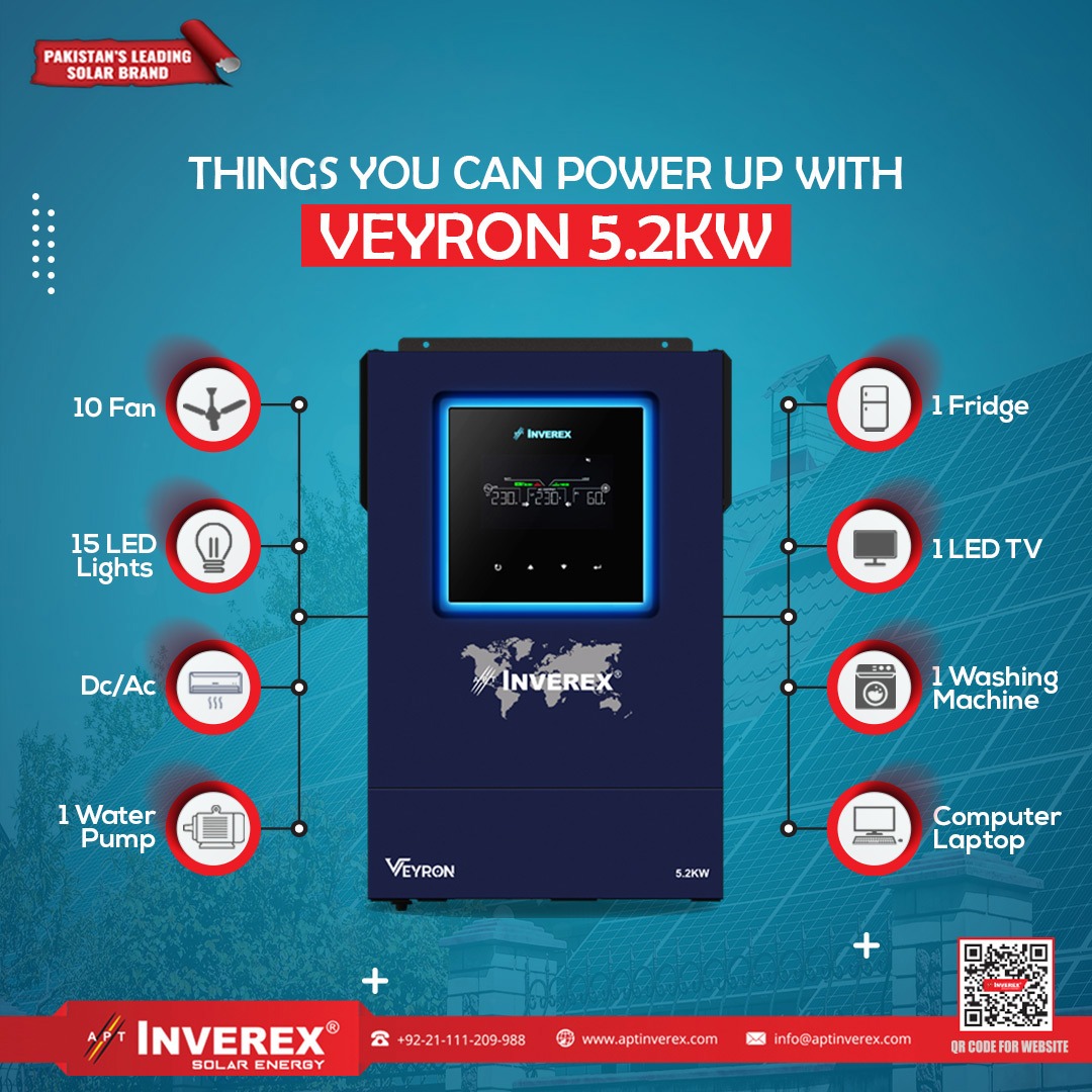 InverexSolar's tweet photo. Inverex Solar Inverter expertises in conversion of heavy electricity-accommodating devices such as fridge and washing machine, to completely solar energy.
Inverex | #ChangingYourLifeBetterWay
Visit: https://t.co/Swxkxsn0kc
#Inverex #SolarEnergy #Solar #Inverter #SolarSystem https://t.co/nDI65Mvo4Z