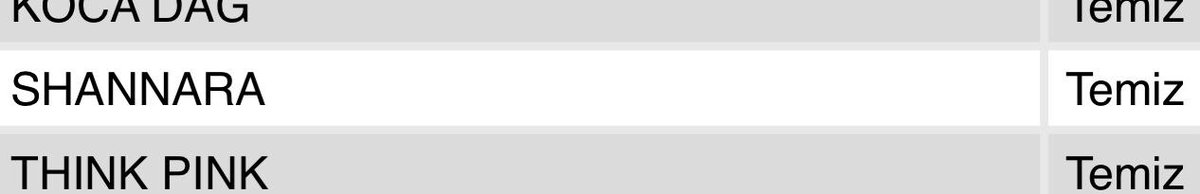 Hayırlı cumalar dostlar