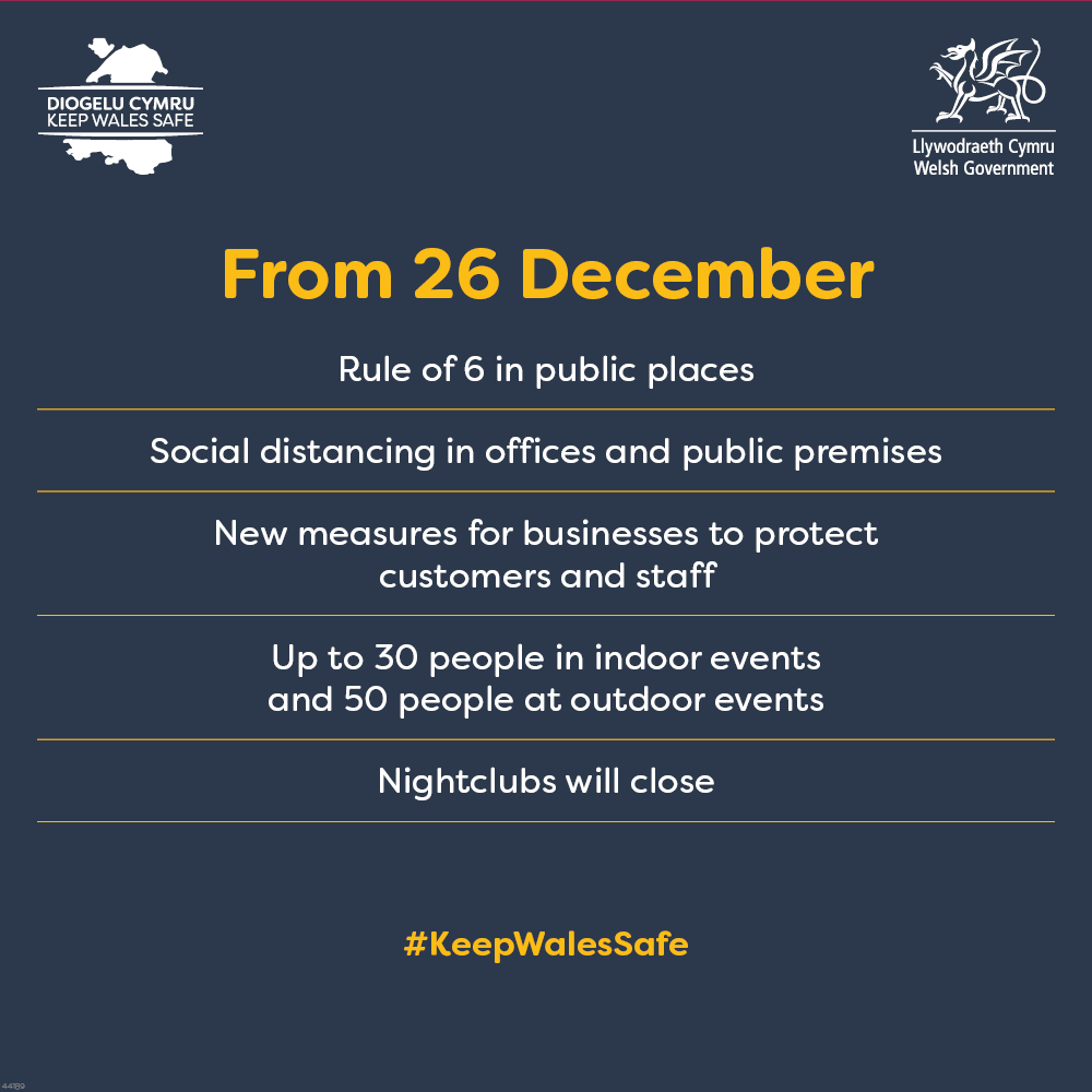 VOGCouncil's tweet photo. ❗Remember, the rules in Wales have now changed❗

Play your part and help keep Wales safe✅✅✅ https://t.co/6gEAZFCFDC