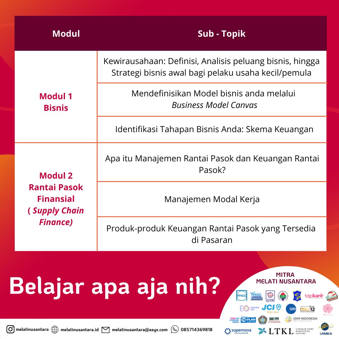 Lishia Erza Budiman (@kefirlime) / Posts / X