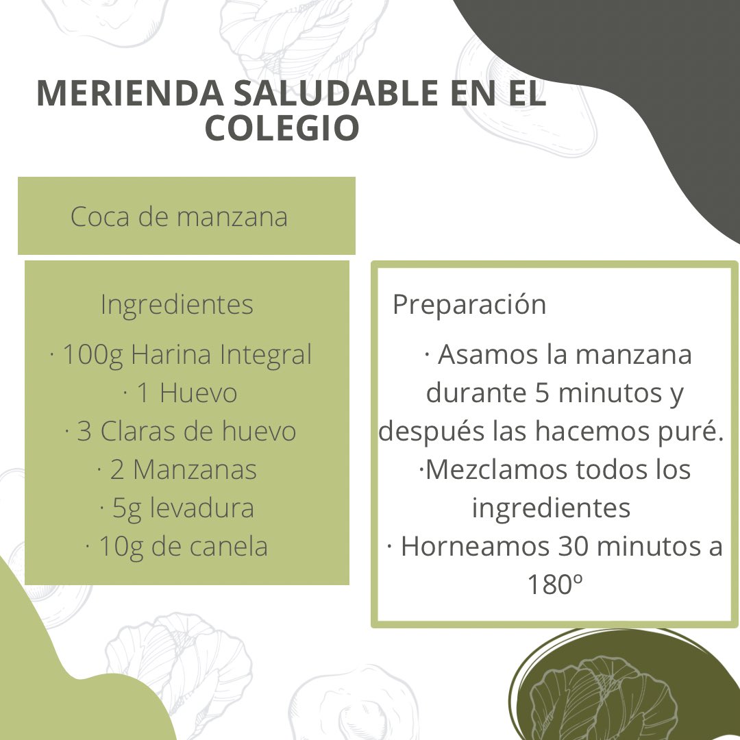 EducacioF's tweet photo. Esta semana hemos elaborado un menú de merienda saludable para el cole! Os dejamos dos opciones y sus recetas correspondientes. 

Bon Nadal i molta Salud! 🎄💪🏽😊 https://t.co/nkMMO5o3pk