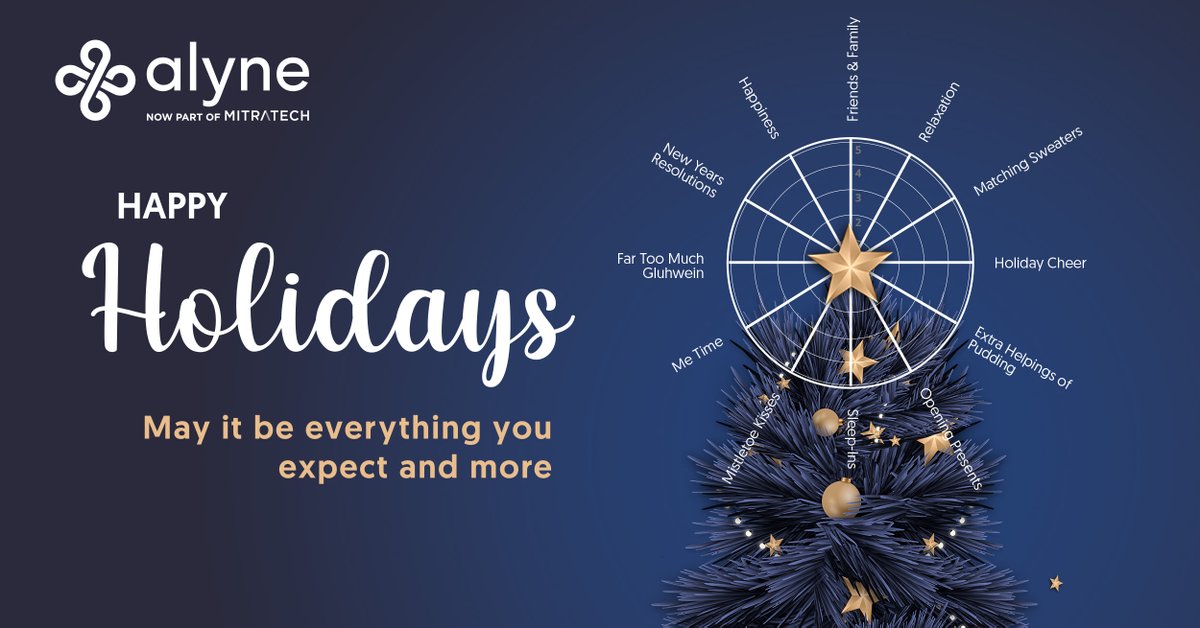 Wishing you and your loved ones a wonderful #FestiveSeason and a prosperous #2022!