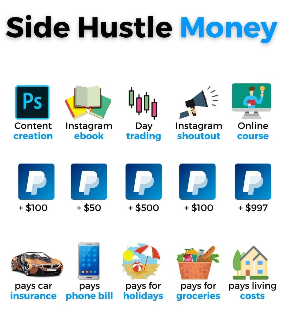 Skyjah2's tweet image. #sidehustlemoney