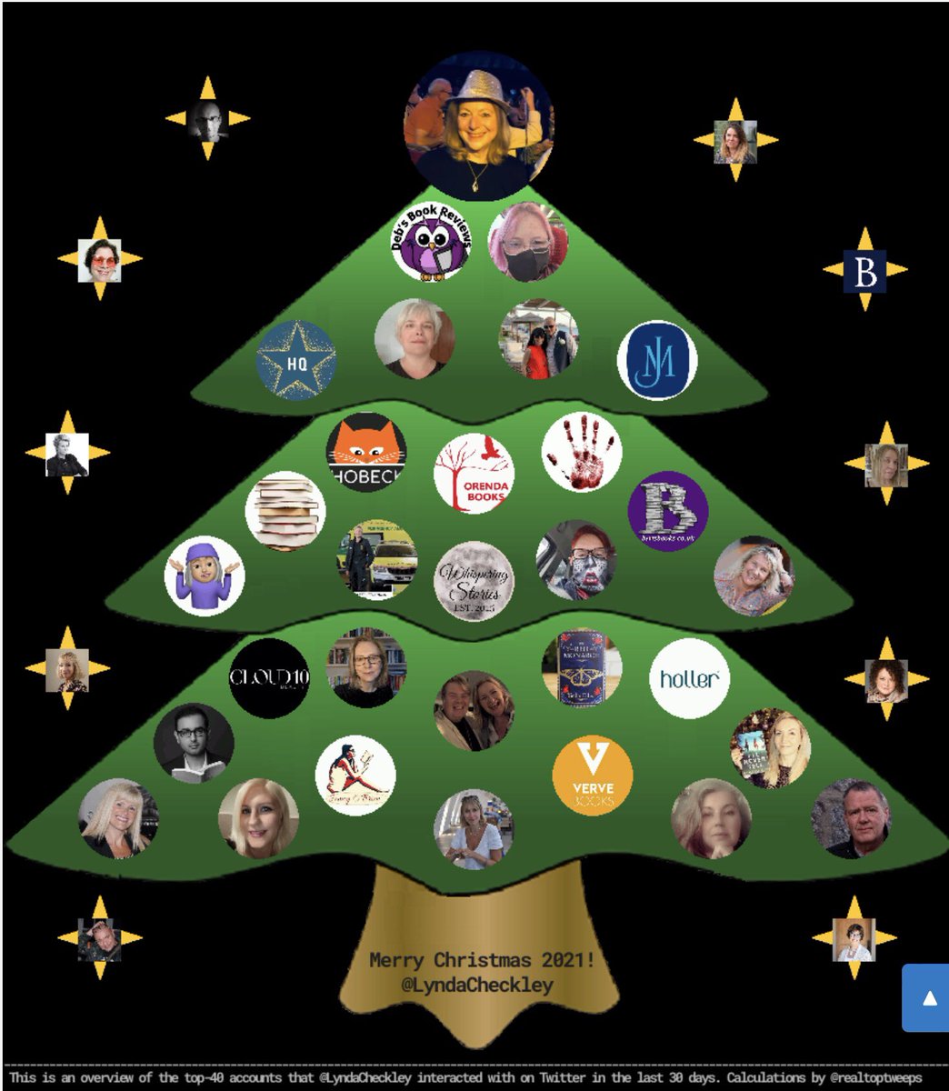 LyndaCheckley's tweet photo. Ok I give up. I’m joining in 😂😂😂
#interactivechristmastree #MerryChristmas2021 https://t.co/z9n10Fdf0w
