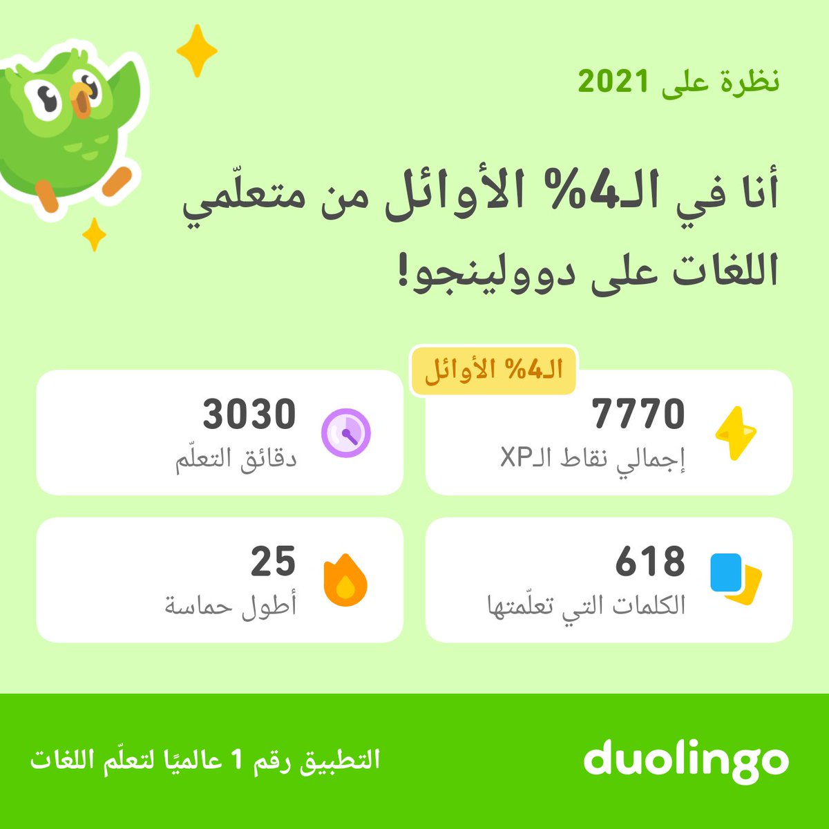 انظر إلى كل ما تعلّمته على دوولينجو في 2021! ماذا فعلت أنت؟ #Duolingo365