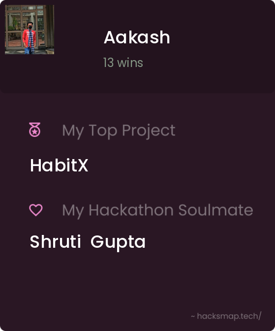 aakzsh's tweet photo. made this cool flask app with @shrutig_ and @AtharvBidwe  that lets you see your hackathon wrapped, summarising your journey!
Do try it out once 🎉💫
https://t.co/XP4Vp2aibY 
https://t.co/CZgU92qHmM
#hackathon #wrapped #Python #Flask https://t.co/iFNhpV5FSZ