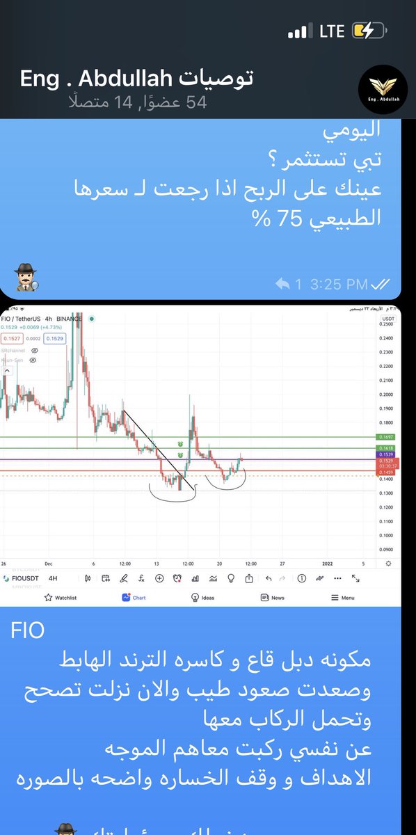 co87o's tweet photo. عمله #FIO 

ذكرتها بالتلجرام 
وصلت للهدف الاول ✅ 

#BlockChain 
-
#العملات_الرقمية #Bitcoin  #BTC  #BNB  #ETH #Sol #Dot #ENS #Hero #XRP #sand #AVAX  #Dash #Binance https://t.co/3TwUBfXCqU