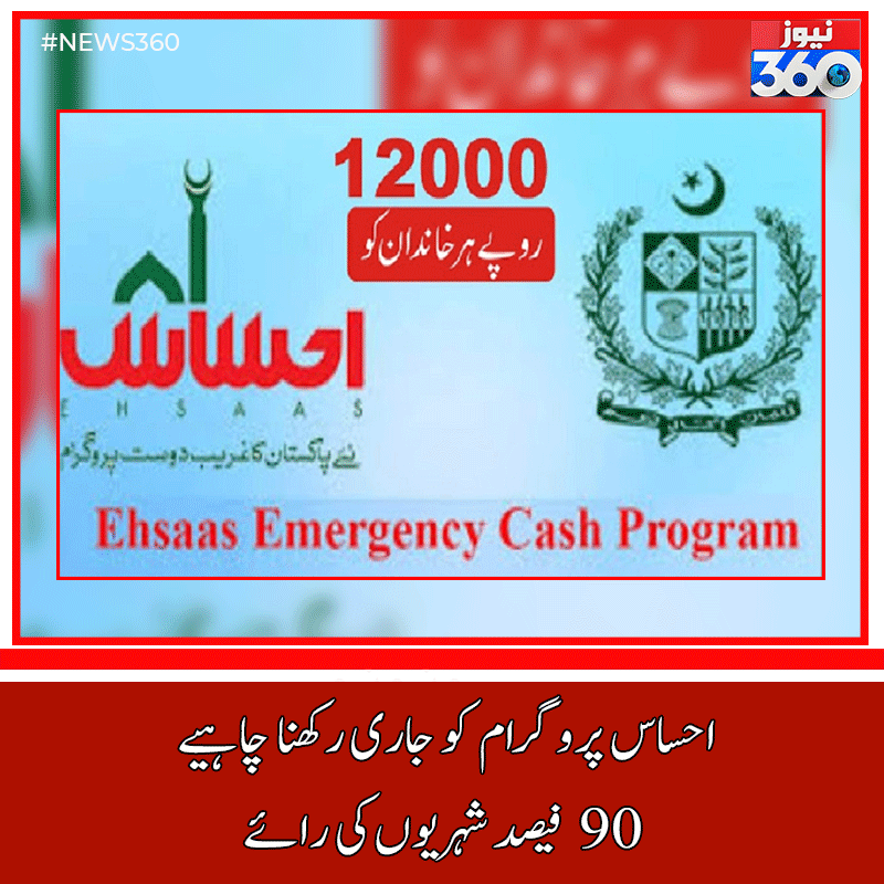 officialnews360's tweet photo. احساس پروگرام کو جاری رکھنا چاہیے، 90 فیصد شہریوں کی رائے
#News360 #EhsaasProgramme #Pakistan #PMImranKhan #PTI