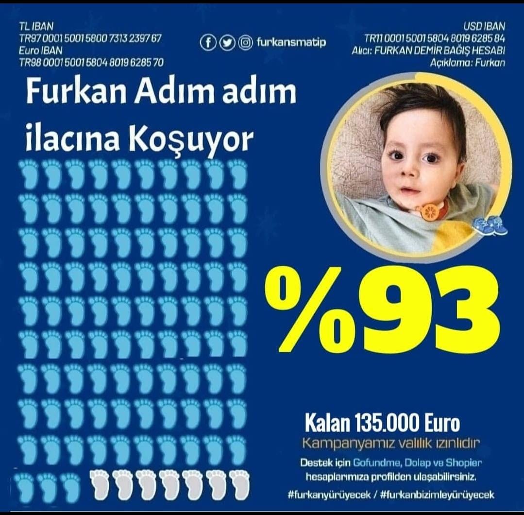 furkansmatip's tweet photo. Kampanyamızda son aşamada hızlanıp bitireceğiz derken durma noktasına geldik. Son düzlükte oluşumuzla yardımınıza daha çok ihtiyaç duyuyoruz. Nasıl olsa tamamlanacak diye desteğinizi çekmeyin ne olur. %100 olmadan durmayalım🙏

Küçük #Matrix Apple Türkiye Dolar 11 Merry Christmas https://t.co/WgiJYJF1jk