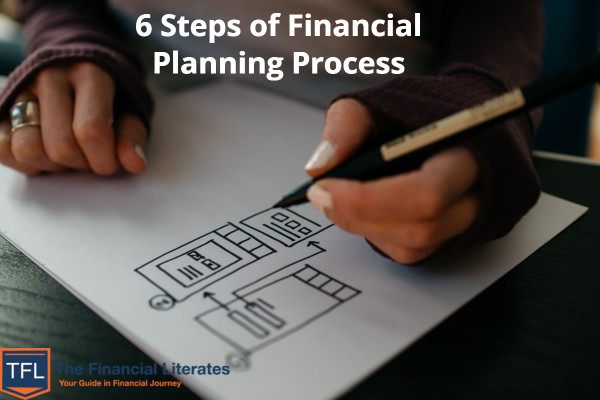 RetirewiseIndia's tweet image. Financial planning is the process of analyzing and preparing a plan of action to achieve goals with financial resources in an organization. Here are guide 6 Steps of the Financial Planning Process

Read More - tflguide.com/financial-plan…
#Financial #Financialplanningprocess #TFLguide