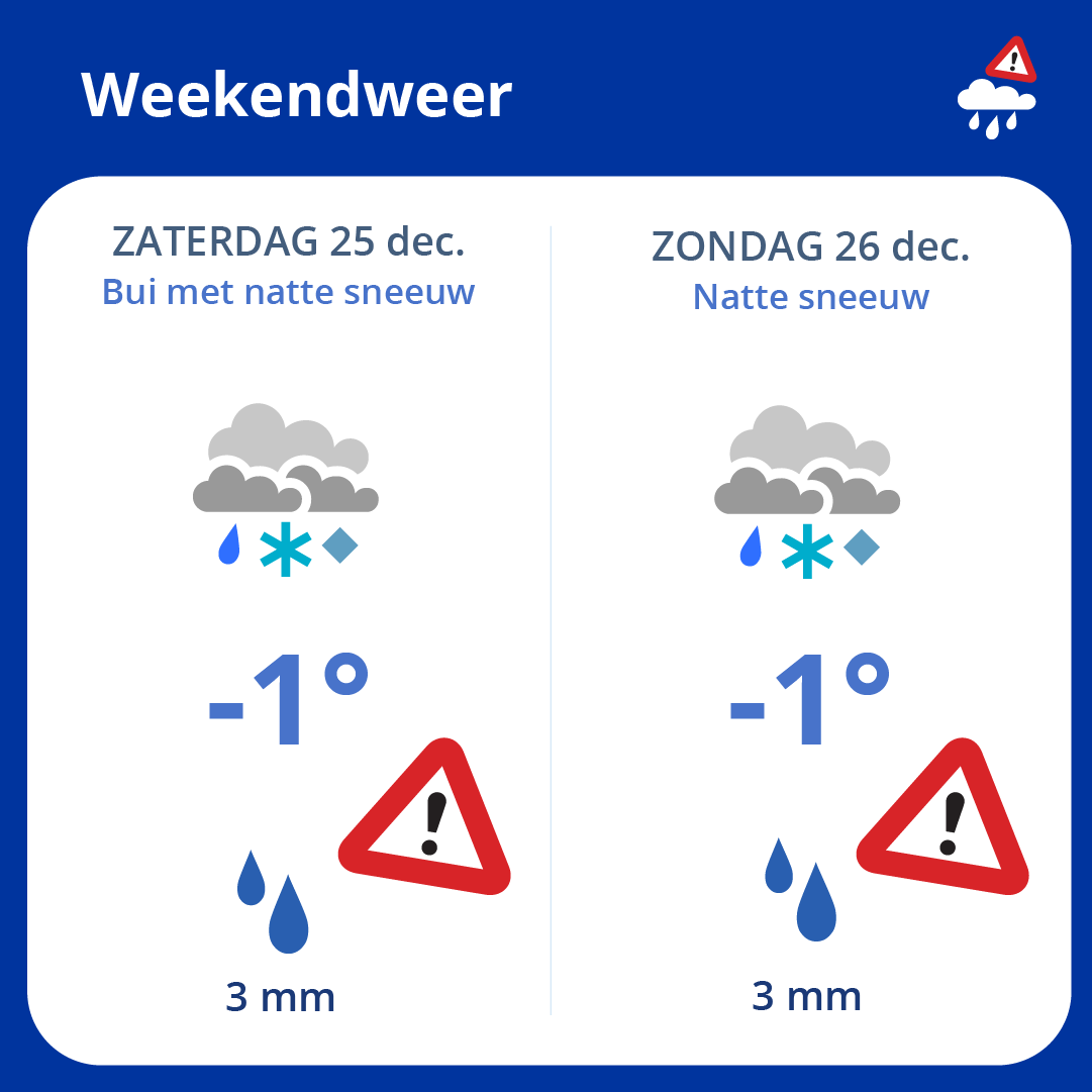 Dit weekend is er kans op (natte) sneeuw, regen en ijzel. Houd onze app dus goed in de gaten!