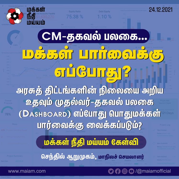 Faziloptimistic's tweet photo. CM- தகவல் பலகை மக்கள் பார்வைக்கு எப்போது ?
முன்னதாக அரசு செயல்பாடுகள் குறித்த மாதாந்திர #Report_Card கார்டு எப்போ கொடுப்பீங்கனு #மக்கள்நீதிமய்யம் வினவியதற்கு இன்று வரை பதில் இல்லை இரண்டுக்கும் சேர்த்தே பதில் சொல்லிட்டீங்கனா நல்லா இருக்கும் @CMOTamilnadu https://t.co/PoGTsQxDnW