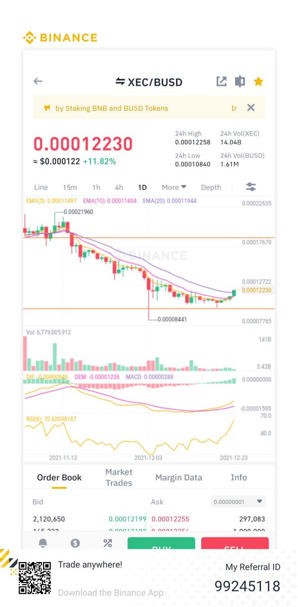 103MM_2021's tweet photo. Beautiful! It would be a merry #XEC-MAS! #eCash! 🚀🚀🚀💎💎💎 https://t.co/wMRbDXlsr2