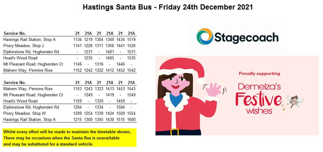 Steve Coastliner711 Twitter