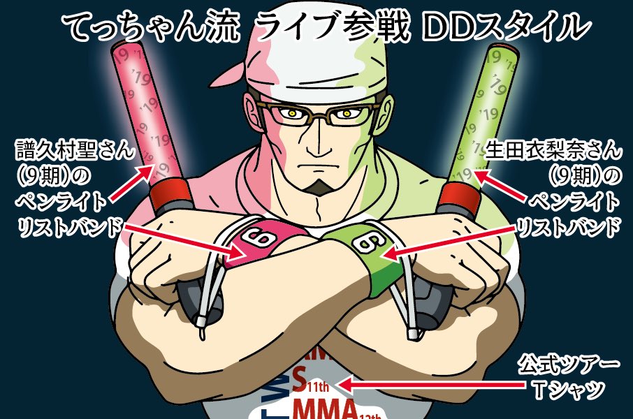 #2021年自分が選ぶ今年の4枚 