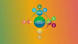 Biophorum's tweet photo. BioPhorum has achieved incredible outcomes in 2021. A huge thanks to our members for prioritizing the time to collaborate.

We wish everyone a restful holiday season and good wishes for 2022. 

Watch the highlights: https://t.co/AdzkMENGGX

#collaboration #sustainability https://t.co/rsilrXslaQ