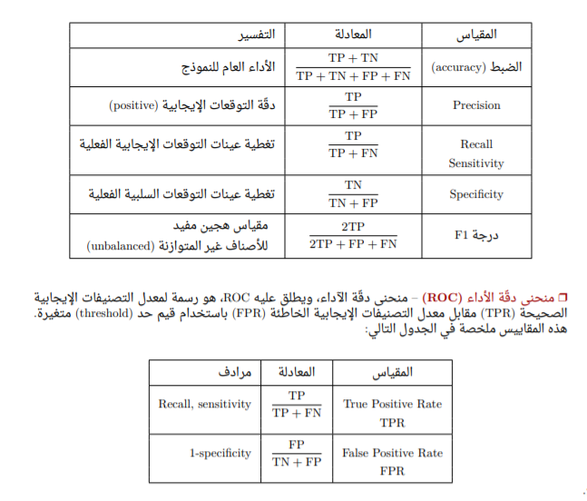 محمد 🤖🧠 tweet media