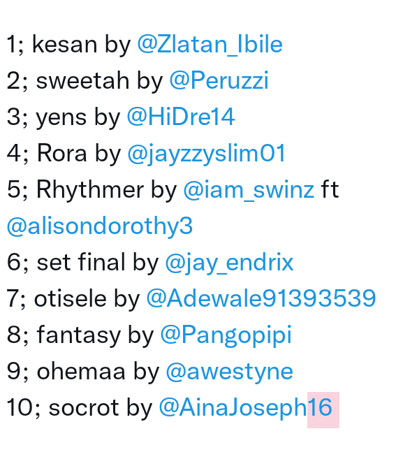 Djsmartman1's tweet photo. #TOP10 bet year artist
1;  @Zlatan_Ibile 
2; @Peruzzi 
3;  @HiDre14 
4; @jayzzyslim01 
5;  @iam_swinz ft @alisondorothy3 
6; @jay_endrix 
7;  @Adewale91393539 
8;  @Pangopipi 
9;  @awestyne 
10;  @AinaJoseph16 https://t.co/9nPf9xl6cm