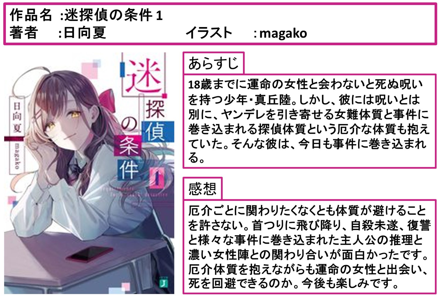 T Bookreader0874 Twitter