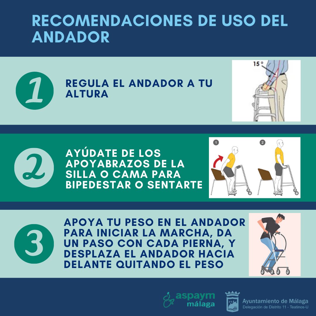 Aspaym_malaga's tweet photo. ♿️👨‍🦳👩‍🦳 Los andadores son un producto de apoyo que nos puede ayudar a prevenir el riesgo de caída. 

Ya puedes visionar el vídeo donde recogemos toda la información (minuto 4:10): 
 https://t.co/Ka7WUSe4iC

Financiada por el Distrito 11 del @malaga https://t.co/ubaQkUWPc1