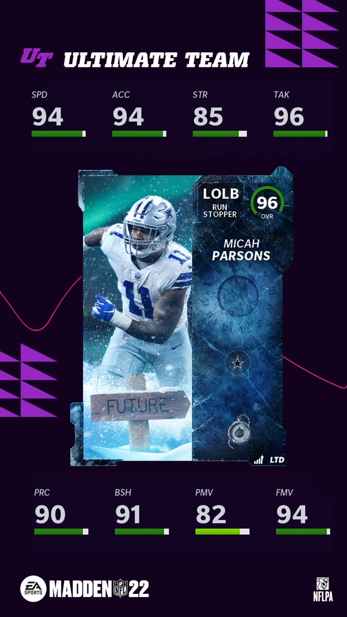 Madden Ultimate Team (@easports_mut) on Twitter photo #GrantaClaus Day V 🎅
RT & Comment #Madden22 for:
🎁 <a href="/MicahhParsons11/">Micah Parsons</a>
🎁 <a href="/tae15adams/">Davante Adams</a>
🎁 <a href="/michaelirvin88/">Michael Irvin</a>
🎁 <a href="/calvinjohnsonjr/">Calvin Johnson Jr.</a> (FS)
🎁 Peyton Manning #GrantaClaus Day V 🎅
RT & Comment #Madden22 for:
🎁 <a href="/MicahhParsons11/">Micah Parsons</a>
🎁 <a href="/tae15adams/">Davante Adams</a>
🎁 <a href="/michaelirvin88/">Michael Irvin</a>
🎁 <a href="/calvinjohnsonjr/">Calvin Johnson Jr.</a> (FS)
🎁 Peyton Manning