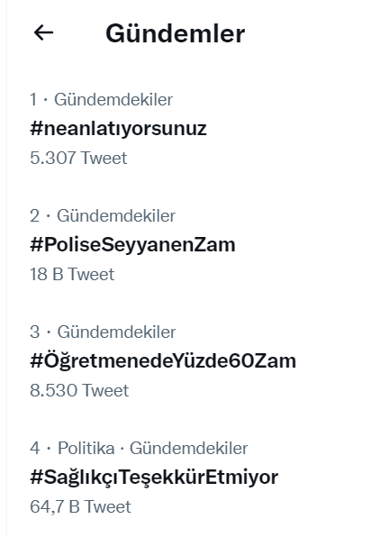 Türkiye Gündeminde 3. sıradayız. 1. sıraya çıkmamız için tagı kullanarak en az 1 twit atar mısın Öğretmenim 👇 
#ÖğretmenedeYüzde60Zam
#ÖğretmenedeYüzde60Zam
#ÖğretmenedeYüzde60Zam