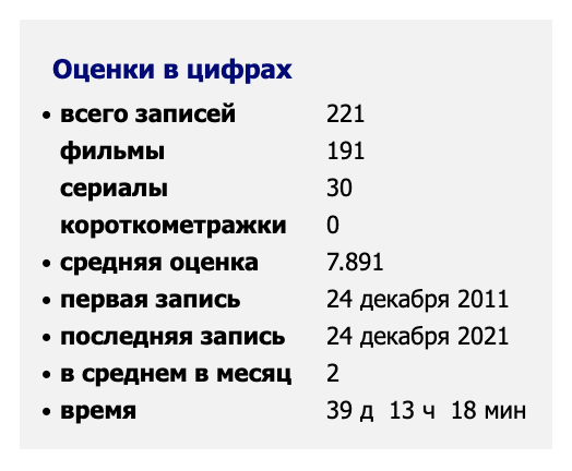 gailimov's tweet photo. https://t.co/mfNUiTVApy