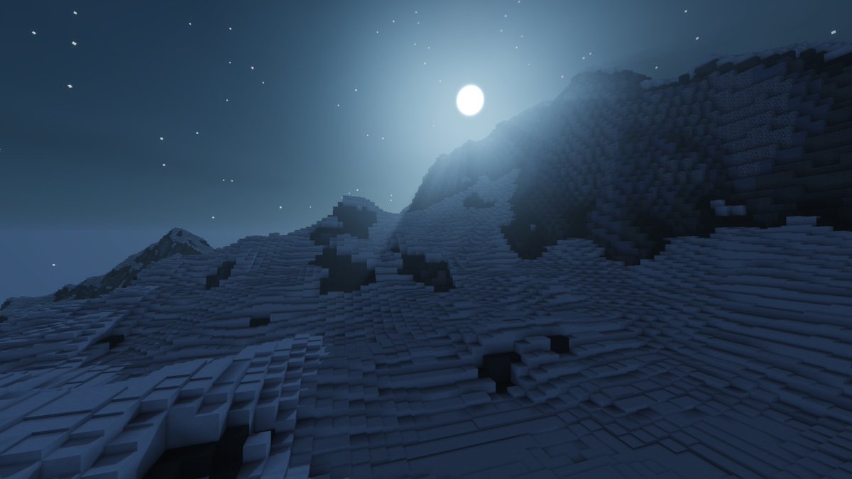 Merry christmas everyone, have a peaceful time "between the years" and soon a happy new year!