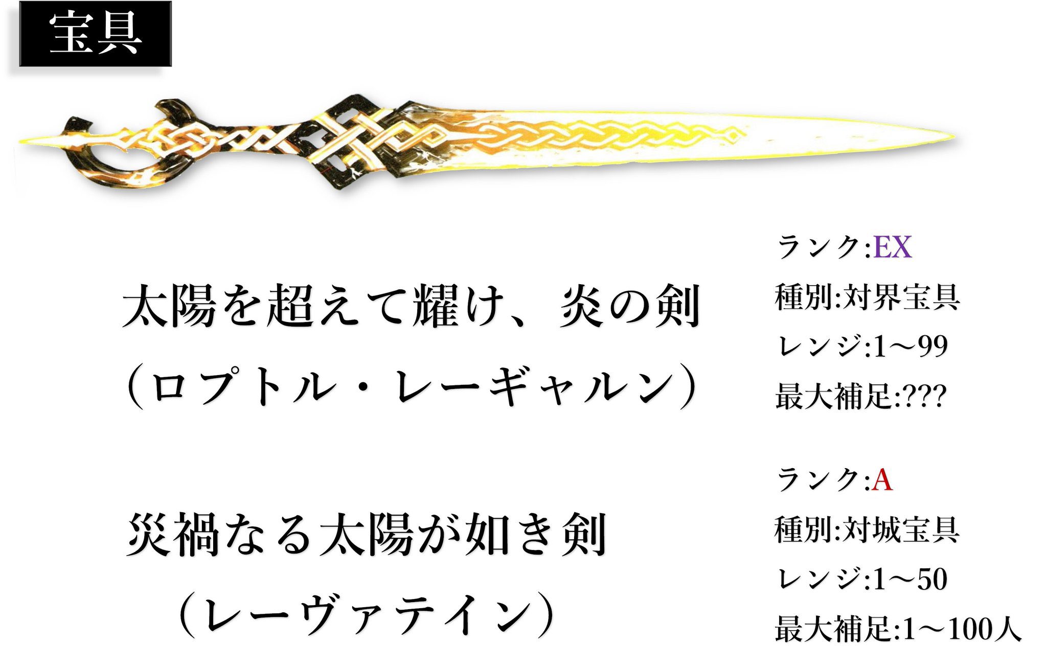 ナイジェッル Al Twitter スルトくんが持つ星の神造兵装は悉くカッケェんだわ 封印状態の対城が 太陽が如き 封印が解かれて真の力を発動した対界が 太陽を 超えて 輝け 何から何まで好き Fgo T Co 0uuh3ggll5 Twitter