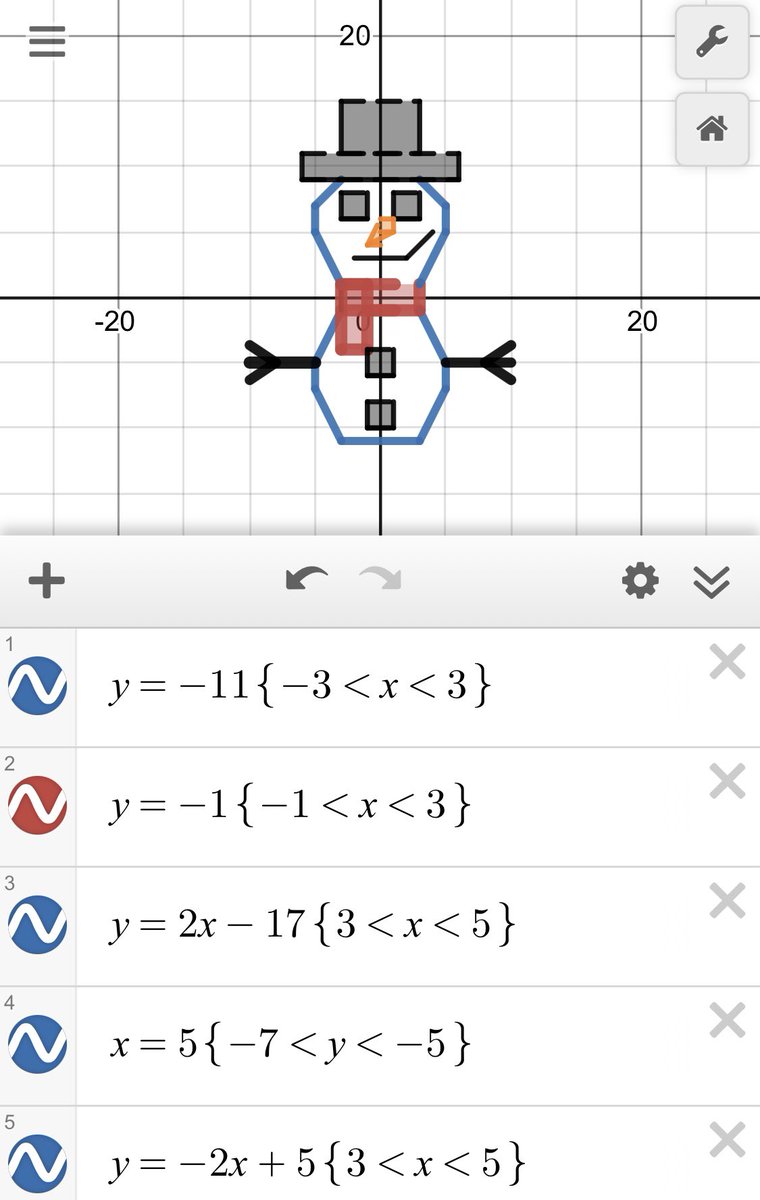 Senior Math’s holiday graphing projects! #desmos ❄️🎄