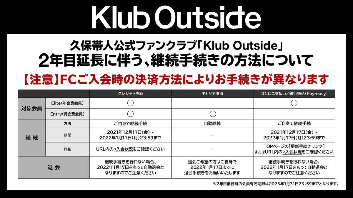 FC情報：継続手続き】 「Klub Outside」会員の皆さまは、2022年1月17日23:59までに継続・退会のお手続きをお願いいたします。  FCご入会時の決済方法により、お手続き方法が異なります。リンク先の詳細とご自身の決済方法を併せてご確認ください〈スタッフ〉 https://t.co  ...