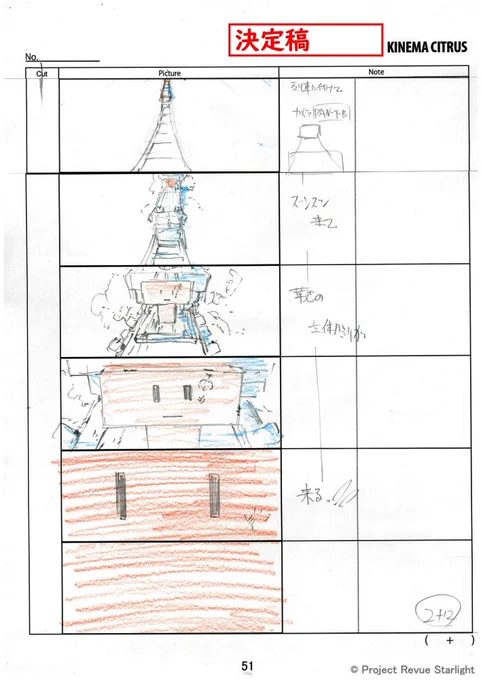 情報22:息のあったやりとり 2該当シーンのコンテも公開全ての作業者が、このコンテからどんな最終画面にしたいかを読みとって作業していきます#劇場版スタァライトネタバレ#おしスタ 