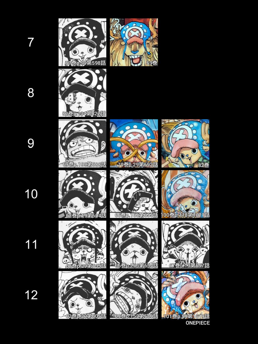 Tweets With Replies By さつまいも Sx777koko Twitter