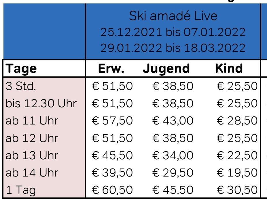 Ihr habts einen Knall, oder? Wer soll das bezahlen? Dann halt nur noch Tourengehen.