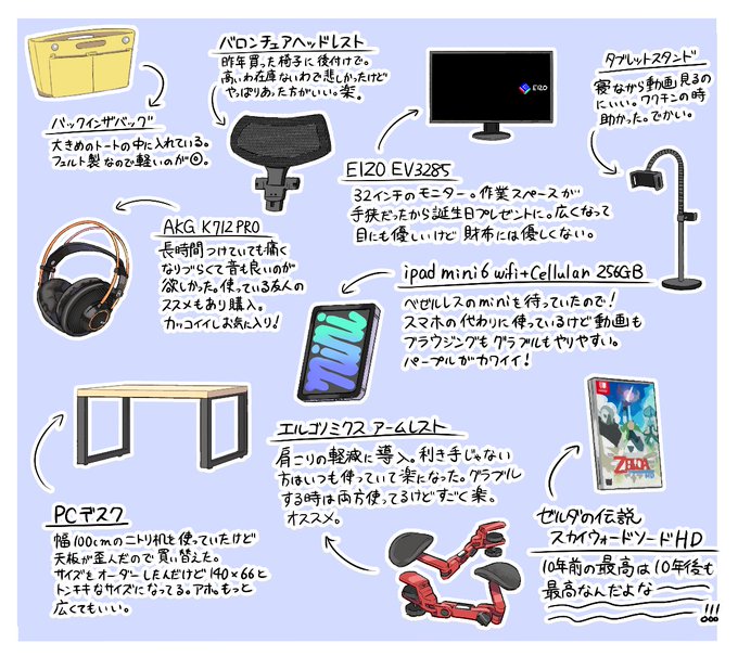 Popular Tweets Of 魂カーニバル 新刊通販中 2 Whotwi Graphical Twitter Analysis