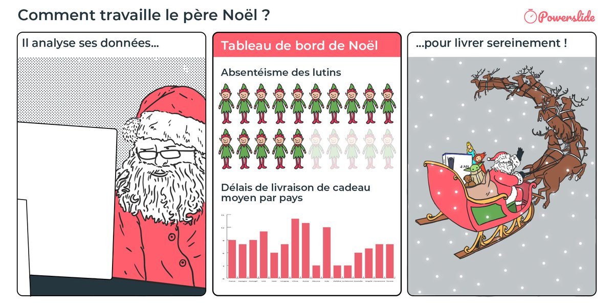 datarocksIO tweet media