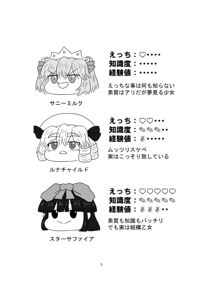 C99に三月精ゆりゆりえっち本描きました(^ω^)
2日目_金曜日_東地区_シー28b【PLANT POT】にて
よろしくお願いします。

えっちなページを含んだサンプルはこちら
C99-新刊サンプル | パキラ #pixiv https://t.co/0vqcX75vqU 