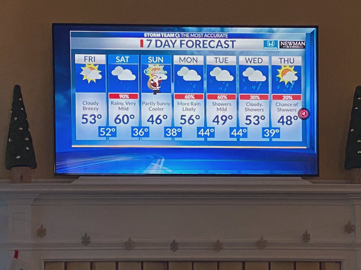 Mark Richards tweet media