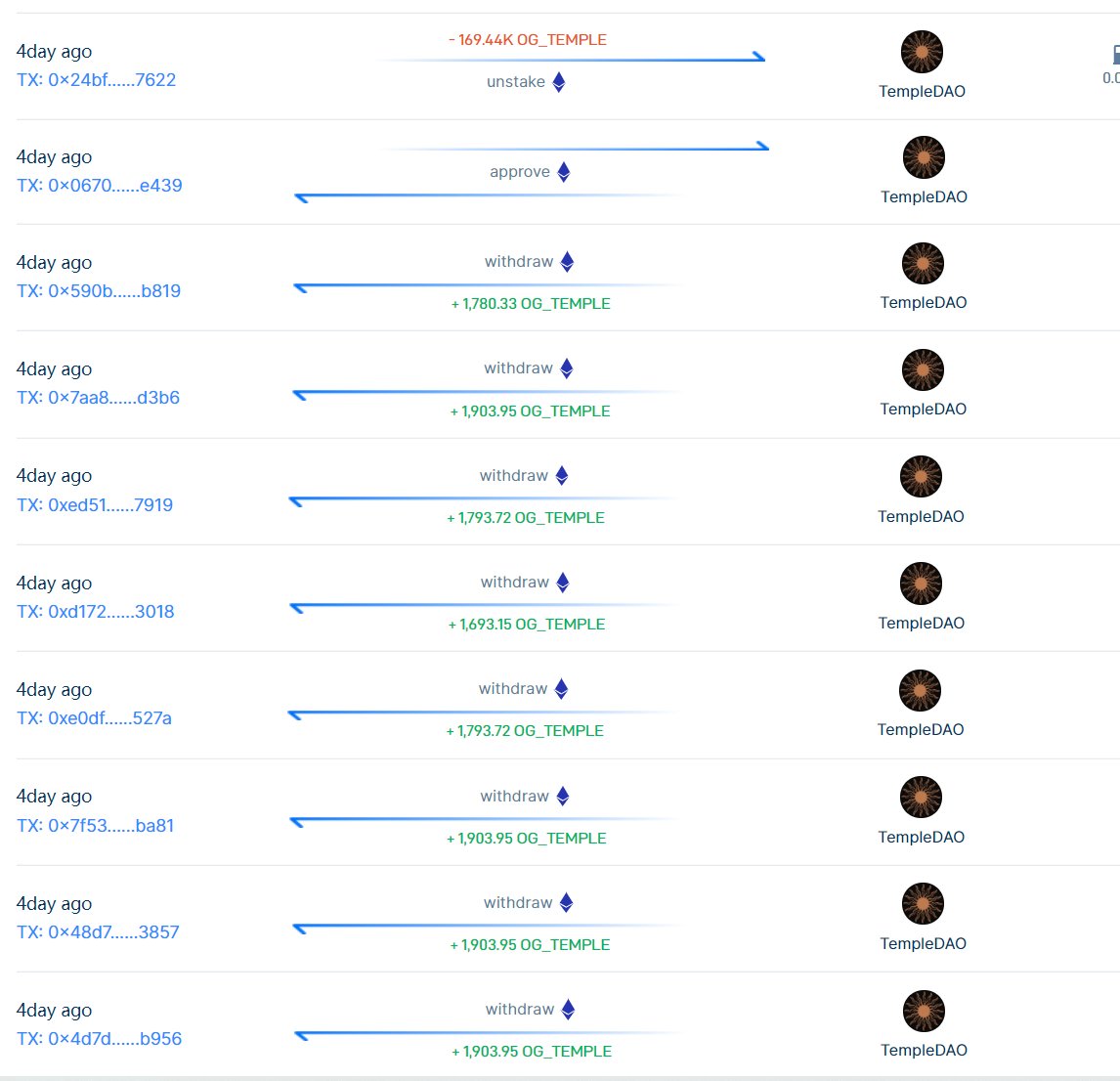 Whale Tracker @KingData tweet media