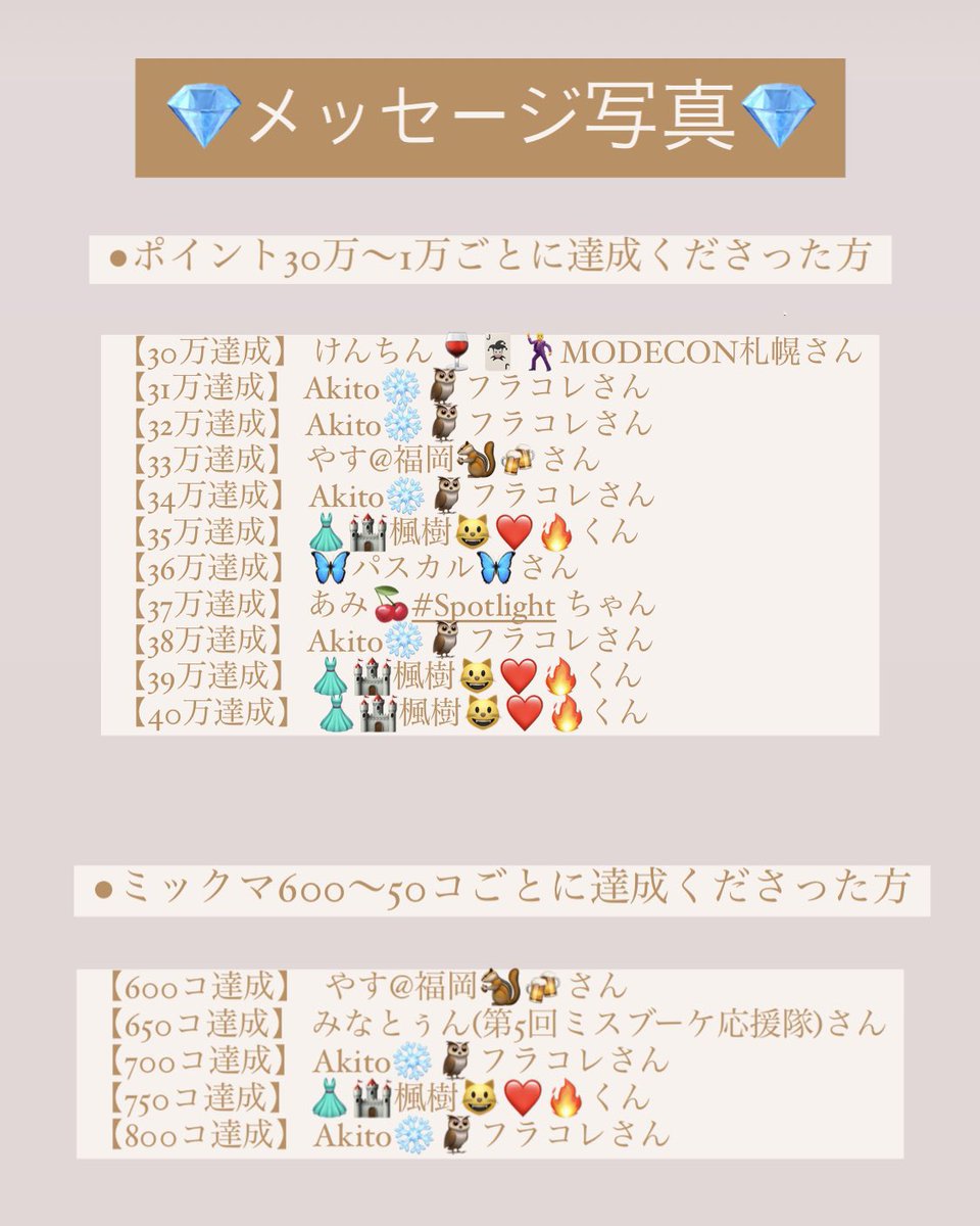 m0gb0y's tweet photo. 12/24③【RT審査対象】

先日の記念写真が届きました♡

しかもダブル記念(*´∀｀*)💕
・ポ���ントキリ番
・都道府県初訪問【岡山代表】

第5回 Miss Bouquetに参加中の
石原しほさん
ありがとでした😊✨
とっても可愛かったです🥰
↓↓皆さんぜひ応援を📣
https://t.co/YZbZkq674j

#MODECON #ミクチャ https://t.co/ZMt2SlkXww