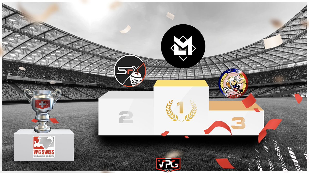 ⚪️ | Challenge League 

Un championnat qui auras rendus son verdict lors de la dernière journée avec @LMXMATRIX qui termine champion devant <a href="/SFXCartel/">SFX CARTEL</a> au Goal-average, @LesXIGaulois terminé 3ème.

#WhereTheChampionsPlay  #FIFA22  #eSports 

<a href="/OfficialVPG/">Virtual Pro Gaming</a>