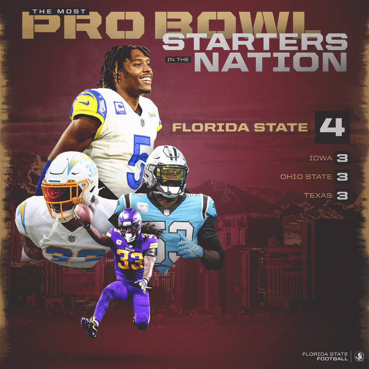 FSUFootball's tweet photo. Leading the nation in Pro Bowl starters 🍢

#NoleFamily | #NFLNoles https://t.co/JAMyZT4YH6