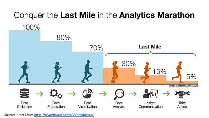 Kirk Borne tweet media