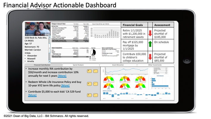 Kirk Borne tweet media