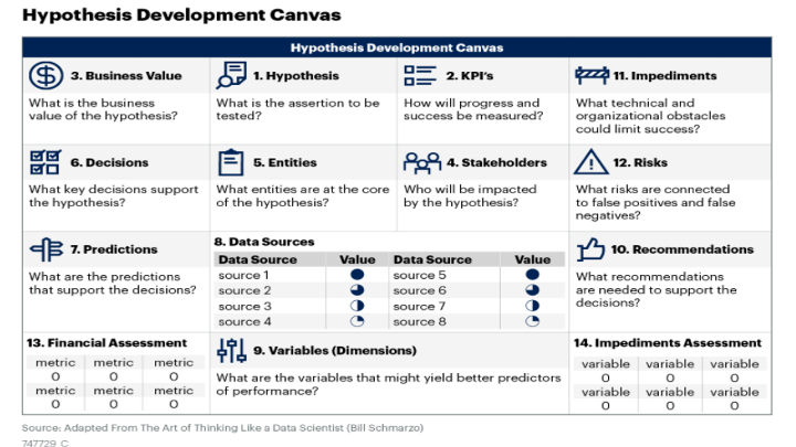 Kirk Borne tweet media