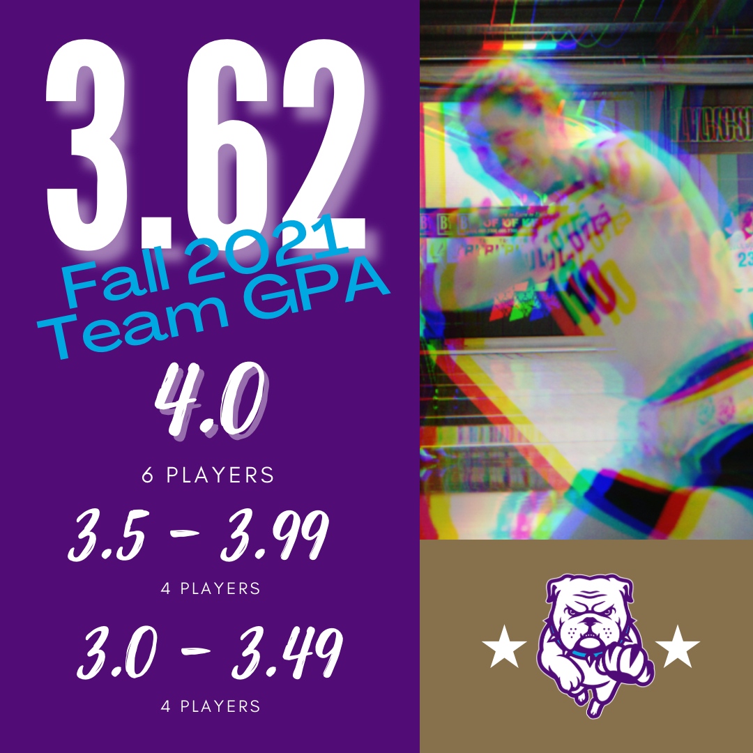 Your Bulldogs EARNED a 3.62 Fall semester Team GPA! Huge congrats to Maddie Re, Ellie Weltha, Katey Klucking, Claire Rake, Carly Printy and Emma Bulman for achieving a perfect 4.0!! #Family