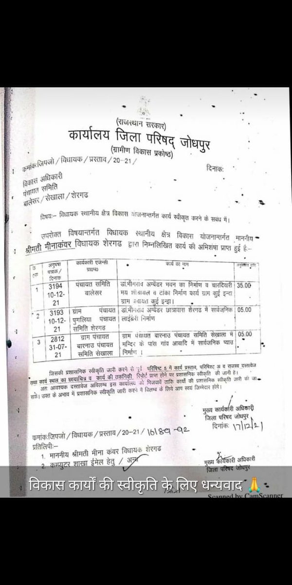 AshokPaliwal_'s tweet photo. ग्राम पंचायत बारनाऊ  में " सावर्जनिक प्याऊ " निर्माण की स्वीकृति प्रदान करने पर  आभार  आपका ...@MeenaKanwarINC  

@AkshayS68489397

@RajCMO  @RajGovOfficial https://t.co/saMnCrj2mZ