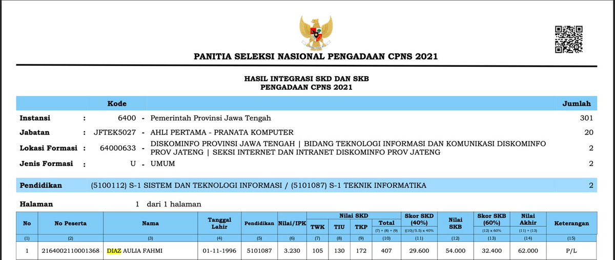selamat <a href="/diazauliafahmi_/">cihuy</a>  ditunggu makan makane 😀😀🙂
om @ViVoDeViL  kweh aja ditakali melas ya <a href="/Kubrilclbk/">ANAK DESA</a> <a href="/bowo_anakdesa/">Sumitro Aji Prabowo</a>