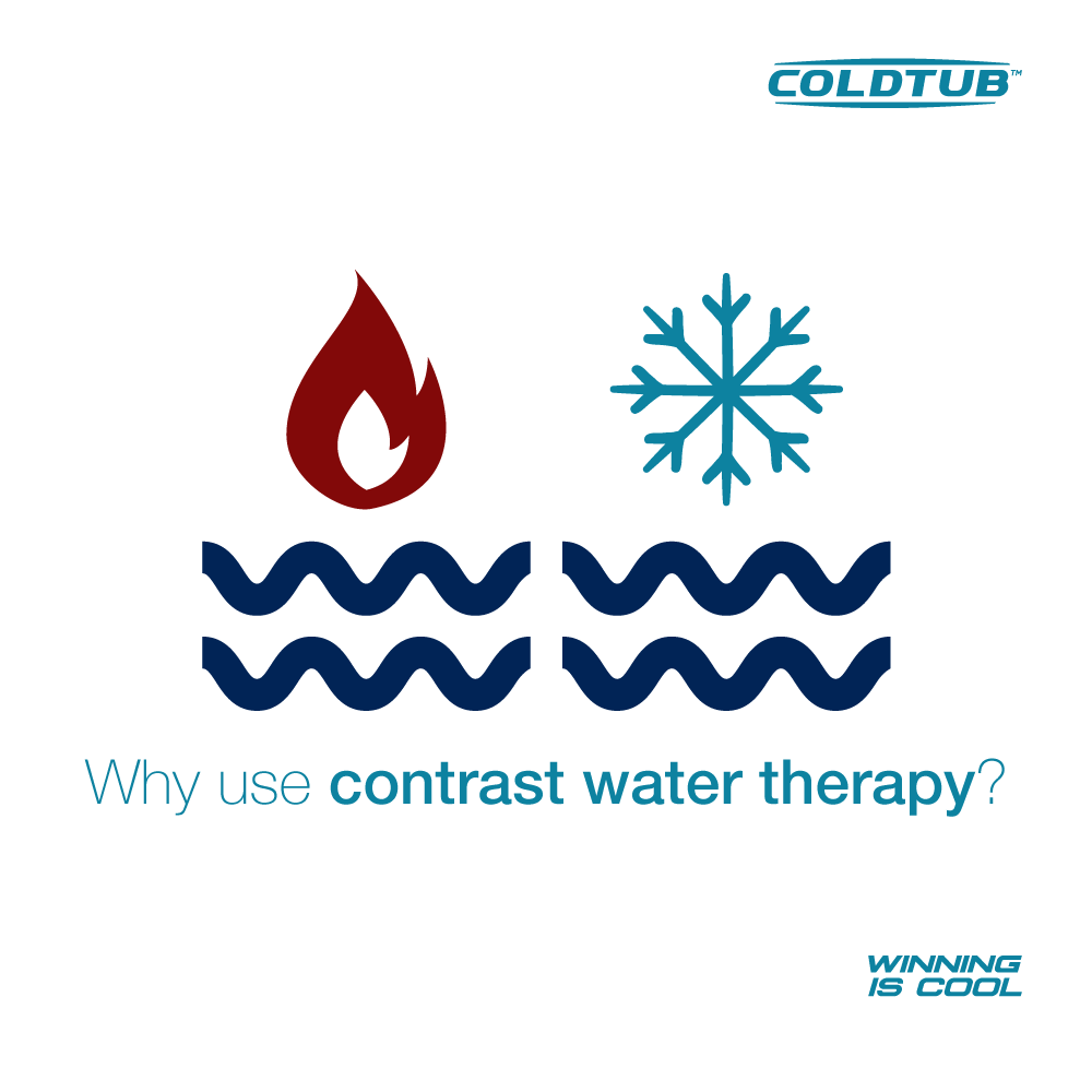 ColdTub's tweet photo. What is Contrast Water Therapy And Why Should We Use It?
Find out here ---> https://t.co/0OuWbPeDxt
#COLDTUB #WinningIsCool #coldwatertherapy #cryotherapy #coldwaterimmersion #fitnessmotivation #fitness #fit #training #workout https://t.co/3kULEBbYw8