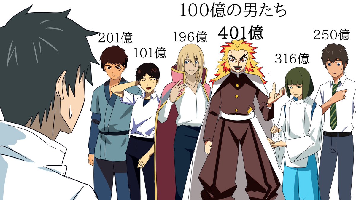 Twoucan 100億の男 の注目ツイート イラスト マンガ コスプレ モデル Twoucan 100億の男 の注目ツイート イラスト マンガ コスプレ モデル